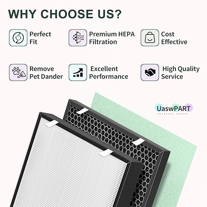 Air400 Filter Compatible with Bissell Air400 Air Pu-rifier Filter Replacement 2479 Series, Compared to Part# 2521, 2520, 3365, 2 H13 True HEPA (2521) +2 Carbon Filters (2520) +2 Pre-Filters