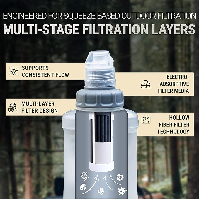 Squeeze Water Filter Camping