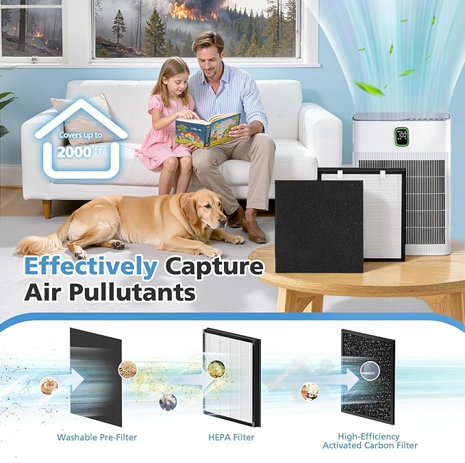 4 Pack T554 Replacement Filter Compatible with Trucozie T554 Air Purifier, 3-in-1 Filtration System Replacement Filters with Activated Carbon for Home Room, 4 HEPA Filter and 8 Washable Pre-Filters