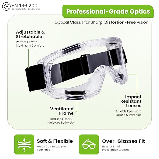AirGearPro G-500 Reusable Respirator Mask with A1P2 Filters | Anti-Gas, Anti-Dust | Gas Mask Ideal for Painting, Woodworking, Construction, Sanding, Spraying, Chemicals, DIY etc