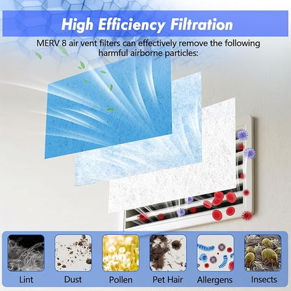 Air Vent Filter Kit - 20" x 90" Cut to Fit Air Filter Materials MERV 8 Electrostatic Media Roll for Home Floor, Ceiling, AC, HVAC, RVC Furnace Vents, With 48PCs Adhesive Hook Tape