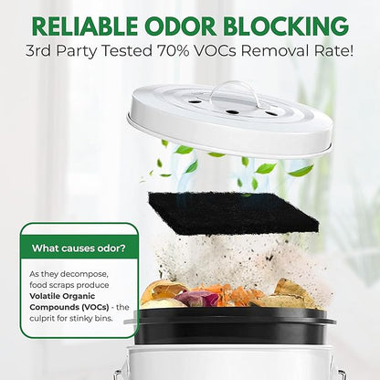 Charcoal Filters for Compost Bucket 3.5 in Square - Pack of 12 Odor Blocking Compost Filters for Countertop Bin, Trash Cans & Litter Boxes - Universal Replacement Compost Bin Filter Charcoal