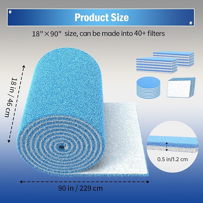 Air Vent Filter, 18"X90" Cut to Size MERV 8 Triple Air Filter Material, Blue & White Electrostatic Vent Filter Kit for Home Floor, Ceiling, Grilles, HVAC Vent, Compression Packing