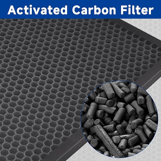Air Scrubber Active Carbon Filters Compatible with Mounto, BlueDri, VEVOR and Dri-Eaz Air Purifier, Compatible with Part HEPA500 & BD-AS-550 & F301H, 16'' x 16'' x 1'' inches（3 Pack）