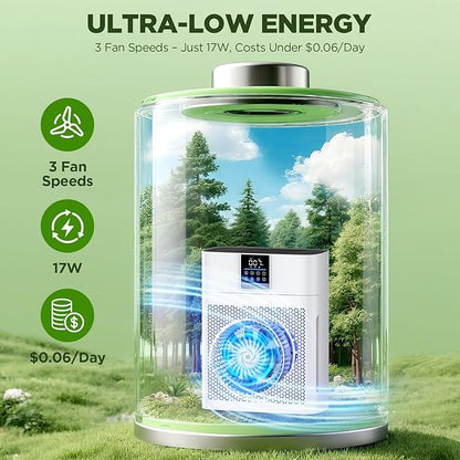 Air Purifiers for Home Large Room up to 2180 Sq Ft, DBFIT HEPA Air Purifier with Washable Nylon Pre-Filter, PM2.5 Air Quality Sensor, Air Cleaner for Pet Hair, Odor, Smoke, Dust, Pollen AP2410