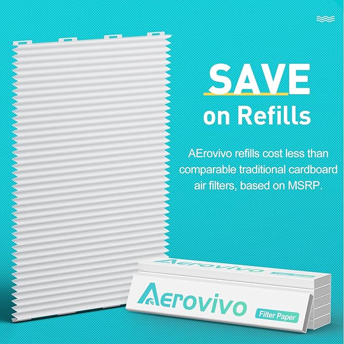14x20x1 Refillable Air Filter Kit, MERV 8, 1 Reusable Foldable Frame ＆ 6 Refills, Fits Most AC HVAC Furnace Devices, Actual Size 13.75x19.75x0.75in