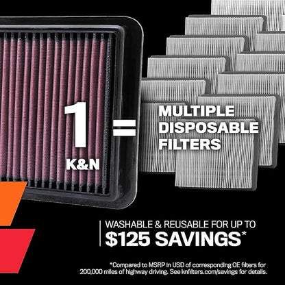 K&N High-Flow Original Lifetime Engine Air Filter: Increase Power: Premium, Washable: Compatible with 2019-2025 Cadillac/Chevy/GMC: Escalade, Silverado, Suburban, Tahoe, Sierra, Yukon, 33-5083