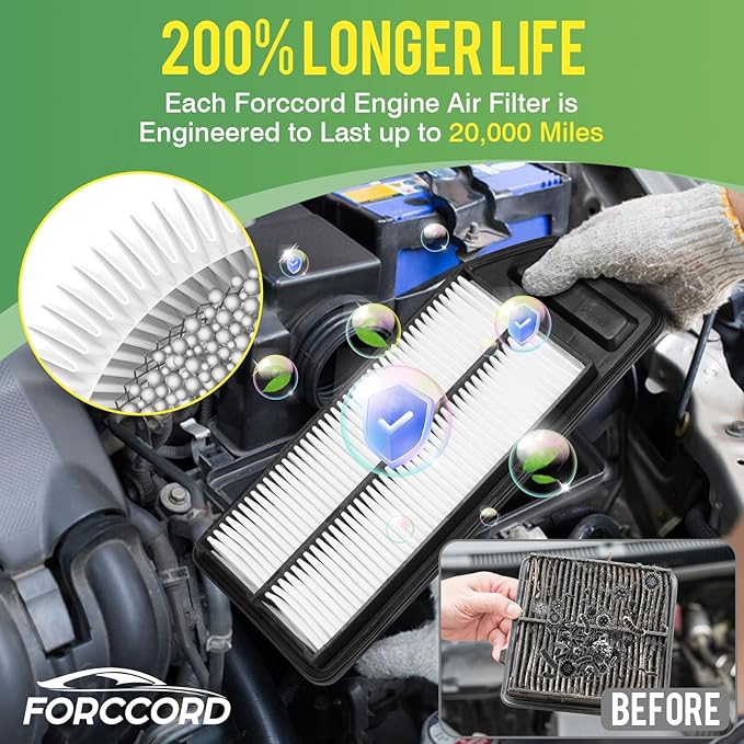 2-PACK Engine Air Filter Fits for Acura TSX 2004-2008 2.4L, Honda Accord 2003-2007 2.4L Air Filter Replacement CA9564 Car Accessories