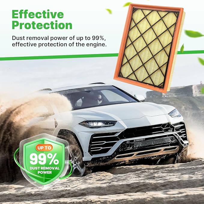 Engine+Cabin Air Filters Fit for 20-22 Ford Escape 2.0L, 22-24 Maverick 1.5L/2.0L(Not for Hybrid), 21-25 Bronco Sport 1.5L/ 2.0L Engine Air Filter Replace Car Accessories JX6Z9601A CF12772