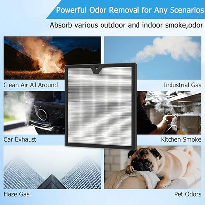 Vital 100S 𝐖𝐚𝐬𝐡𝐚𝐛𝐥𝐞 Replacement Filter Fit for Levoit Vital 100S / 100S-P Air Purifier, H13 HEPA with High-Efficiency Activated Carbon, Part # Vital 100S-RF