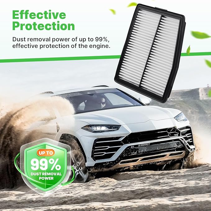 Engine+Cabin Air Filters Fit for HYBRID Hyundai Santa Fe 21-25(1.6L), Sonata 20-25(2.0L), Tucson 22-25(1.6L), Sorento 21-25(1.6L) Engine Air Filter Replace Accessories# 97133L1000 28113L5100