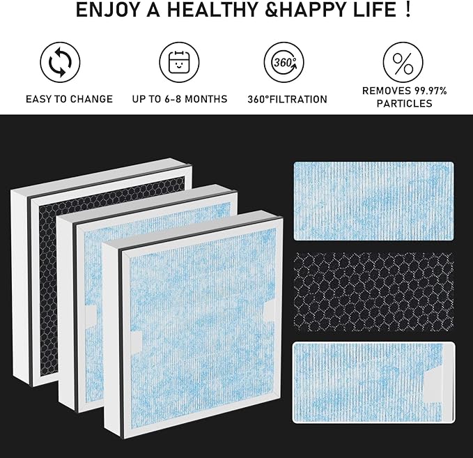 Carmerny HEPA & Activated Carbon Filter Replacement Set Compatible with AlorAir CleanShield HEPA 550 Air Scrubber (Pack of 3)