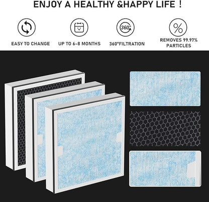 Carmerny HEPA & Activated Carbon Filter Replacement Set Compatible with AlorAir CleanShield HEPA 550 Air Scrubber (Pack of 3)