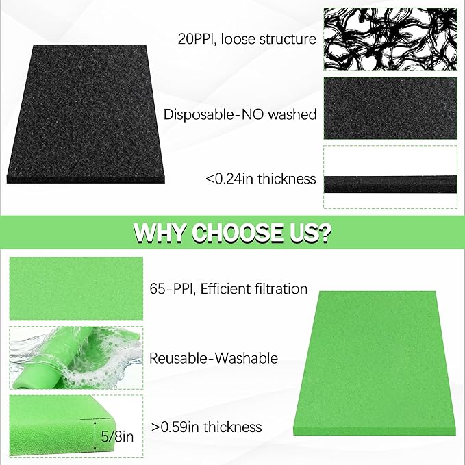 Motorcycle Air Filter Foam - BF-1 BF1 12" X 16" X 5/8" 65-PPI Green Fine Filter Foam, for Most Motorcycle ATV Scooters Dirt Bike UTV