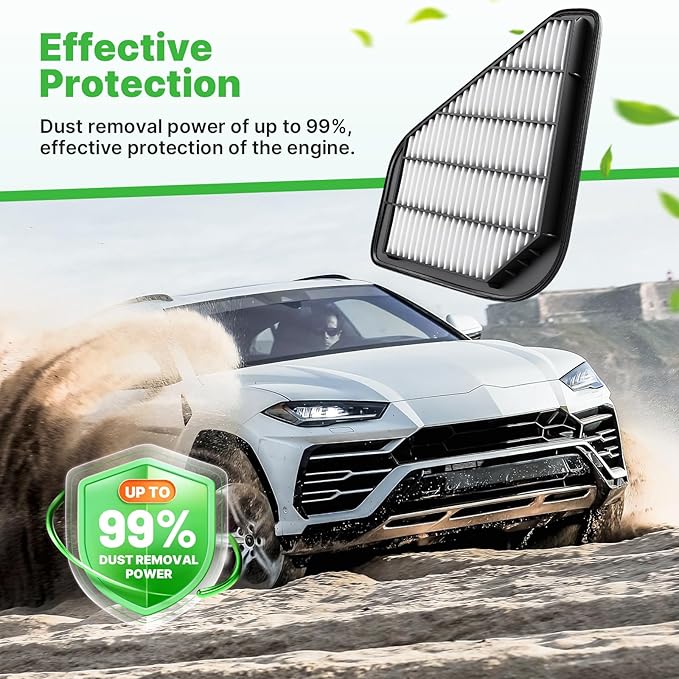 Engine+Cabin Air Filters Fit for 2009-2017 Chevrolet Traverse, 2007-2016 GMC Acadia, 2008-2017 Buick Enclave, 2007-2010 Saturn Outlook Engine Air Filter Replacement Accessories CF11663 CA10110