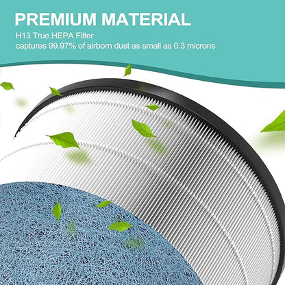 HP302 Replacement Filter Compatible with Shark HP301 HP302 NeverChange Air Purifier MAX Clean Sense HP200 HC502 HP232 AP1000, 3-in-1 HEPA Filter, Part# HE3FKPET 1 Pack