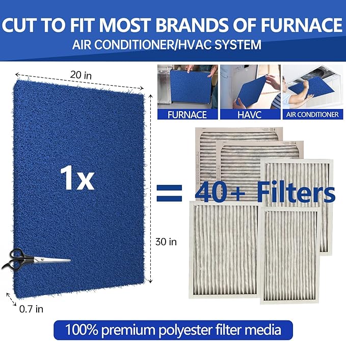 Ubeesize Reusable Air Filter 20x30, Furnace Filters Cut to Fit Air Conditioner MERV 6 Replacement for HVAC RV Washable AC Filter Media (Actual Size 20x30x0.7 inch)