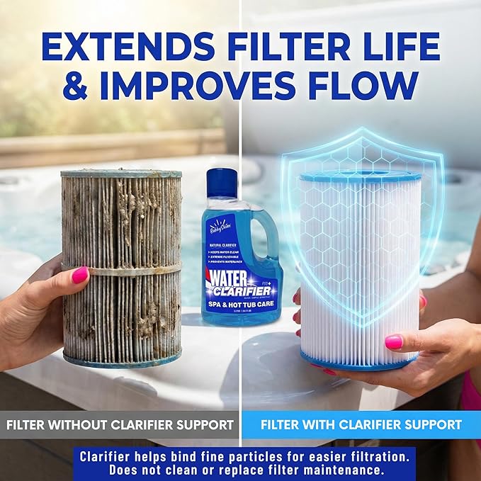 3-in-1 Hot Tub Water Clarifier – Hot Tub Chemicals, pH Neutral Formula, Chlorine/Bromine/Salt Compatible, Extends Filter Life + Waterline Control, 3 Liter (101.5 fl oz)