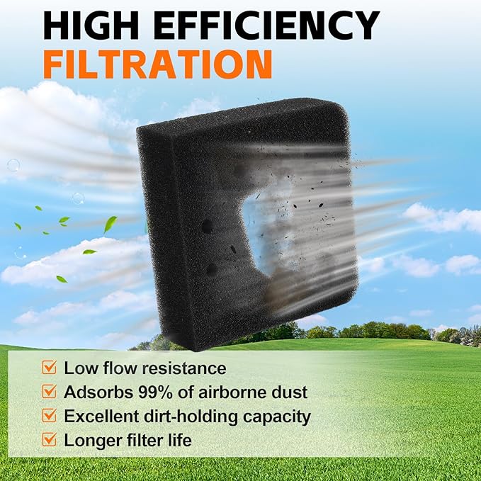 LOCOPOW 17211-ZM3-800 Air Filter Fits Honda GX31 GX22 GX 31 22 Engines FG100 Tiller Cultivator Pack of 2