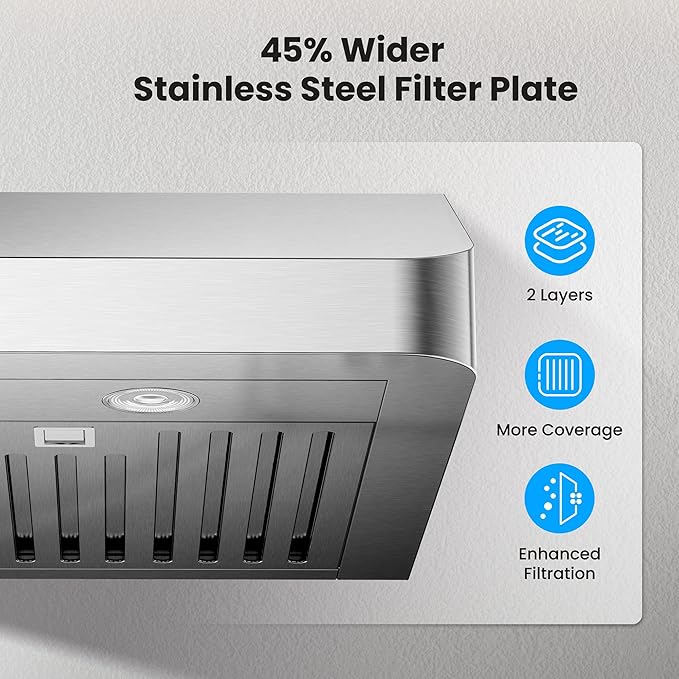 Under Cabinet Range Hood 36 Inch, 980CFM Fast Venting Kitchen Hood With 3 Speed Gesture Sensing & Touch Control, Stainless Steel Stove Hood With LED Light And 2 Baffle Filters