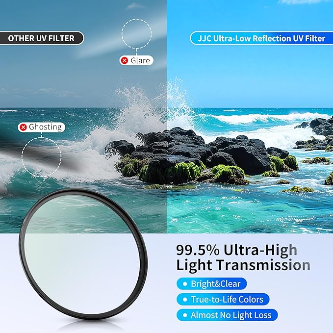 JJC 46mm Ultra Low Reflectivity UV Lens Protection Filter with 44 Multi-Coated, Waterproof Oil-Proof Scratch Resistant HD Camera Lens Filter