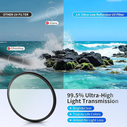 JJC 46mm Ultra Low Reflectivity UV Lens Protection Filter with 44 Multi-Coated, Waterproof Oil-Proof Scratch Resistant HD Camera Lens Filter