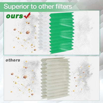 Shop-Vac High Performance 90304/90344 Cartridge Filter, Fits most 5-16 Gallon Shop-Vac Wet/Dry Vacuums, High Efficiency HEPA Filter, Washable and Reusable, 1 Pack