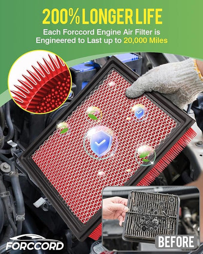 Cabin and Engine Air Filter fit for FORD F-150 (2015-2026) / EXPEDITION (2018-2026) /Lincoln Navigator (2018-2024) Replacement CF12150 CA10262 F150 Accessories