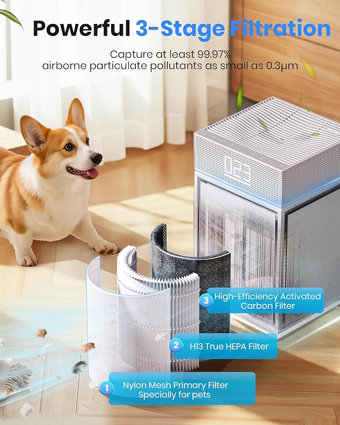 Air Purifiers for Home Large Room Bedroom up to 3600 Sq Ft PM 2.5 Display Air Quality Sensor True HEPA Air Filter for Fur Odor Smoke with Three-Sided Air Inlet, Gray, PB6866, 1 Pack