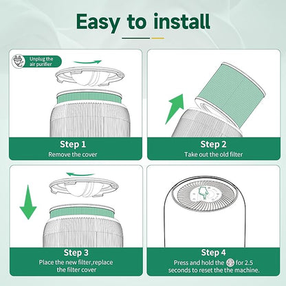 SAKEGDY TR-8080 Replacement Filter Compatible with Dreamegg TR-8080 Air Clean Purifier, Part No# RF001, 4-IN-1 Filtration with True HEPA Filter, 2 Pack
