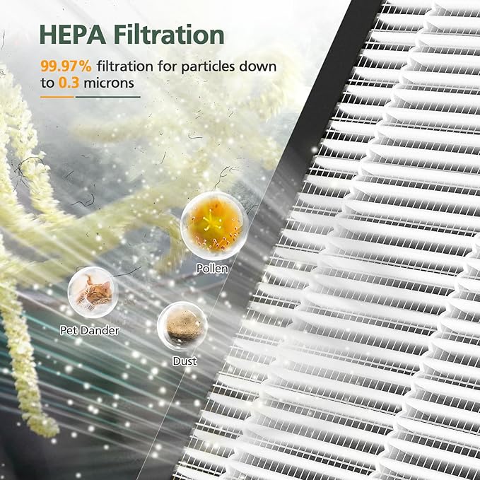 AP303 AP304 Replacement Filters, Compatible with DAYETTE AP303/AP304/AP305/AP405 Air Purifier, and for FRESHDEW AP303/304 Purifier, HEPA Filter with 3 Stage Filtration, 4 Pack (Standard-White)