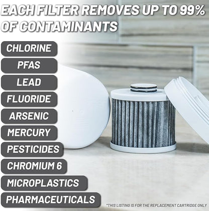 Epic Water Filters Pure XP REPLACEMENT CARTRIDGE ONLY/Compatible with Epic Pure Water Pitcher/Removes Fluoride, Lead, Forever Chemicals, Heavy Metals, Industrial Pollutants/Filters 100 Gallons