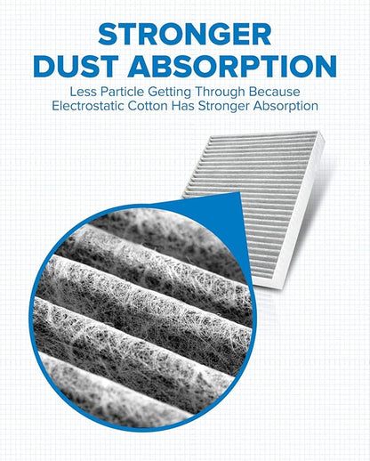 PHILTOP Cabin Air Filter, Replacement for CF10743, Town & Country 2008-2016, Grand Caravan 2008-2020, Armada 2017-2021, Premium ACF007 Cabin Filter with Activated Carbon Filter Up Dust Pollen Odor