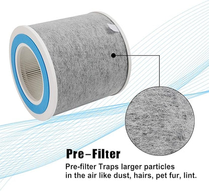 4-Pack HP102 True HEPA Replacement Filter Compatible with Shark Air Purifier HP100, HP102, HC450, HC451, HC452, HC455, Compares to Part # HE1FKBAS and HE1FKPET