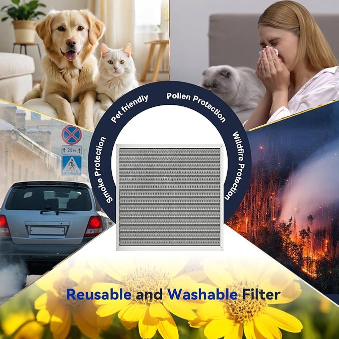12x12x1 Reusable Air Filter, Electrostatic, Washable Lasts a Lifetime, Breathe Fresher Air in Home and Office HVAC AC Furnace Systems, Merv 8 (Actual Size: 11.38x11.38x0.82 Inch)