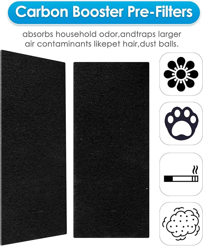 (9 Pack) AER1 Filter 3 HEPA Filters + 6 Carbon Booster Filters Compatible With Holmes AER1 Type Total Air Filter, HAPF30AT And HAP242-NUC, Replacement HEPA Filter Kit