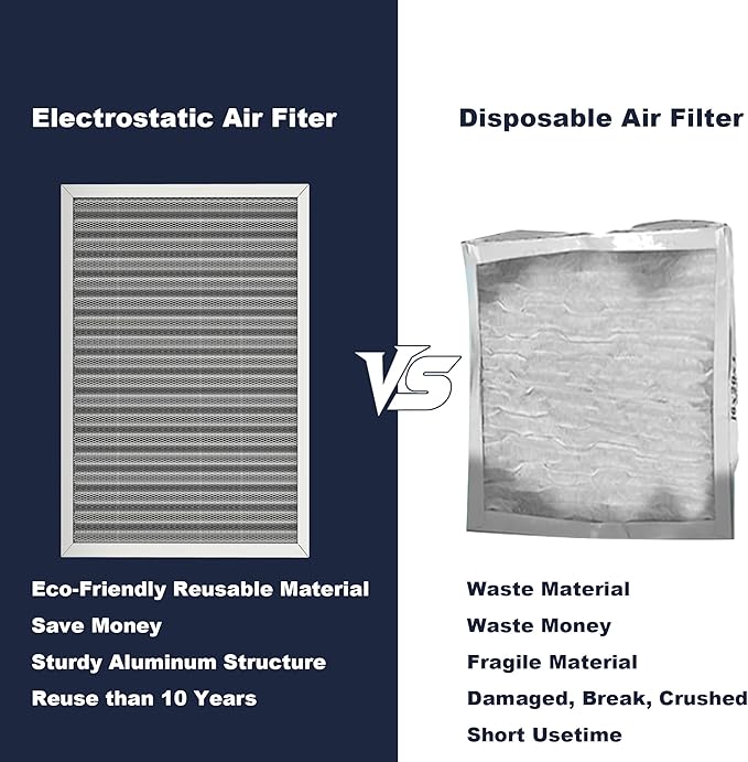 16x25x1 Reusable Air Filter, Electrostatic, Washable Lasts a Lifetime, Breathe Fresher Air in Home and Office HVAC AC Furnace Systems, Merv 8 (Actual Size: 15.5x24.65x0.82 Inch)