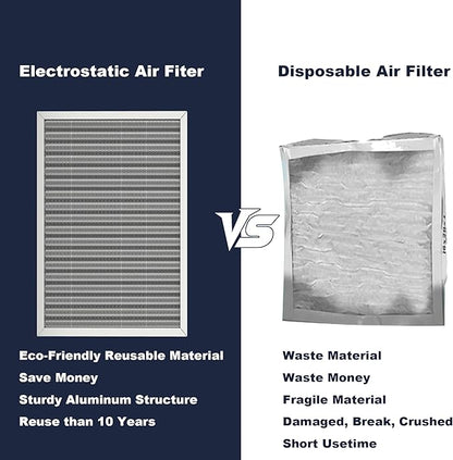 16x25x1 Reusable Air Filter, Electrostatic, Washable Lasts a Lifetime, Breathe Fresher Air in Home and Office HVAC AC Furnace Systems, Merv 8 (Actual Size: 15.5x24.65x0.82 Inch)