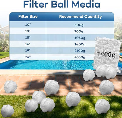 Pool Filter Balls - 3.1 lbs Reusable Filter Balls for Sand Filter, Replaces 100 lbs Pool Filter Sand, High Filtering Accuracy Cotton Balls for Pool Filter, 2 Inch Sand Filter Balls