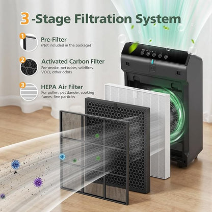 4 Pack 5510 5520 HEPA Replacement Filter Q Compatible with Winix 5510, 5520 PlasmaWave Air Purifi-ers, 4 x HEPA Filter for Dust Pollen Pet Smoke, Part# 1712-0123-00