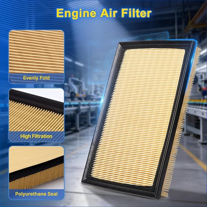 Cabin & Engine Air Filter Kit for 2013-2018 Rav4 2.5L(GAS)