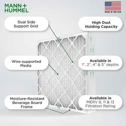 Mann+Hummel 16x25x4 MERV 8 Pleated HVAC AC Furnace Air Filters. 2 Pack. (Exact Size: 15.5 x 24.5 x 3.75 Inches)