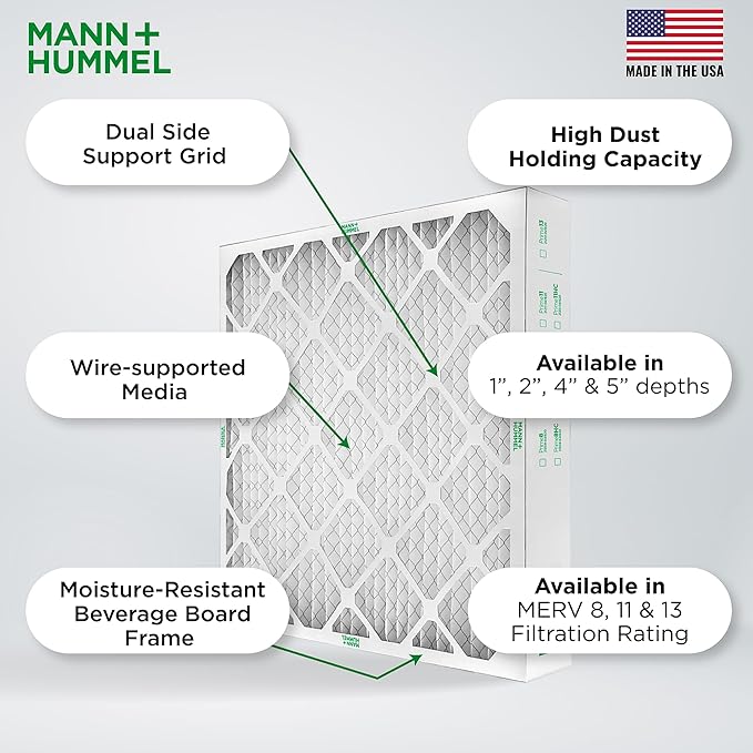 Mann+Hummel 20x24x4 MERV 8 Pleated HVAC AC Furnace Air Filters. 2 Pack. (Exact Size: 19.38 x 23.38 x 3.75 Inches)