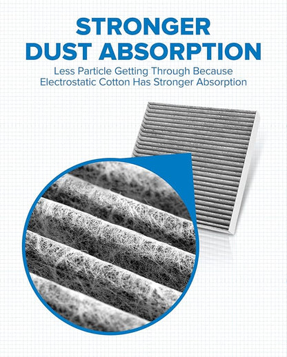 PHILTOP Cabin Air Filter w/Activated Carbon, Compatible with Model3 Tesla 3 2018-2020, Carbon Filter Up Dust Pollen Odor