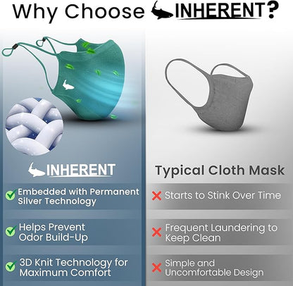 INHERENT Premium Traveler's Face Mask with Anti-Odor SILVERbac | Reusable, Adjustable, Comfortable