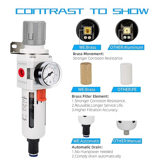 NANPU 1/2" NPT Compressed Air Filter Regulator Combo Piggyback, Auto Drain, 5 Micron Brass Element, Poly Bowl, Metal Bracket, 0-150 psi Gauge
