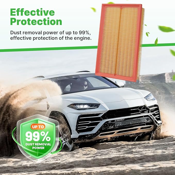 Engine+Cabin Air Filters Set Fit for 2019-2021 Volkswagen Golf 1.4L, 2019-2021 Jetta 1.4L Engine Air Filter Replacement Automotive Accessories CF11643 5QM129620B