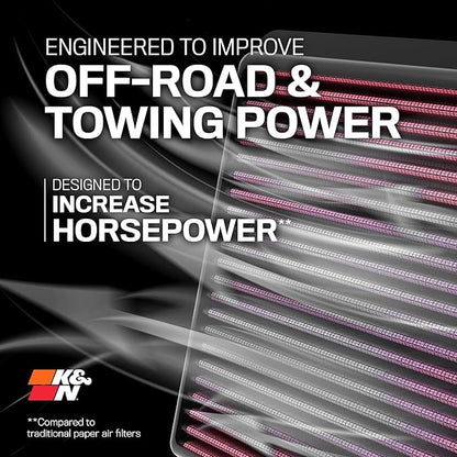 K&N High-Flow Original Lifetime Engine Air Filter: Increase Power: Premium, Washable: Compatible with 2002-2020 TOYOTA: 4Runner, Tacoma, Tundra, FJ, Hilux, Land Cruiser, 33-2281