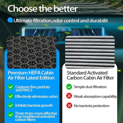 Cabin Air Filter CF10735 Fits Genesis G70, G80, G90, GV70, GV80, Hyundai Equus, Genesis, Kia K900, Stinger, Telluride, Honeycomb Structure and Activated Carbon Beads, Durable and Sturdy