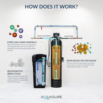 64,000 Grain Aquasure Harmony Whole House Water Softener - Reduces Hardness & Minerals, Improves Water Quality, For 4+ Bathrooms